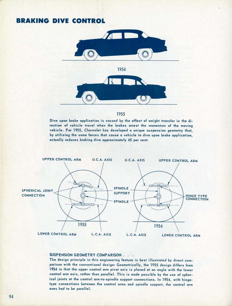 n_1955 Chevrolet Engineering Features-094.jpg